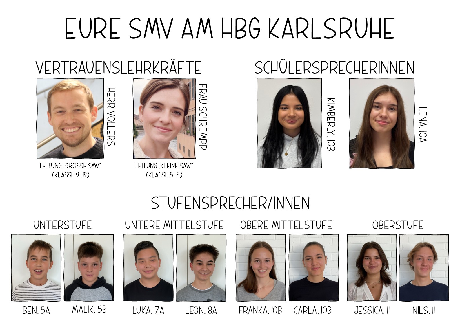 SMV_KA_2024-25 SMV_KA_2024-25